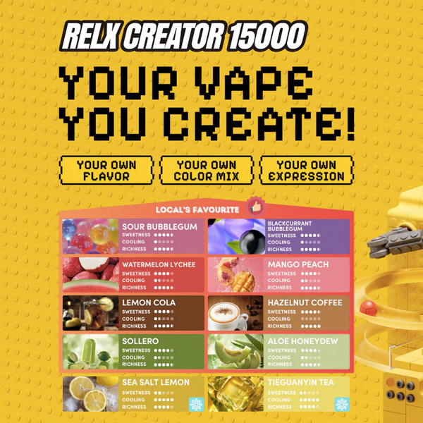 relx_creator_15k